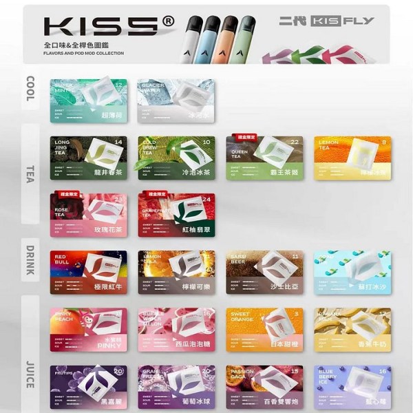 KIS5鎧斯-FLY特仕版五代專用煙彈 KIS5煙彈 3顆裝 正品現貨
